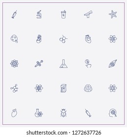 icon set about biology with keywords molecule, syringe and flask