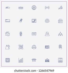 icon set about computer with keywords cash dispenser, web camera and live chat