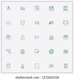 icon set about education with keywords dibs, university building and mathematics ruler