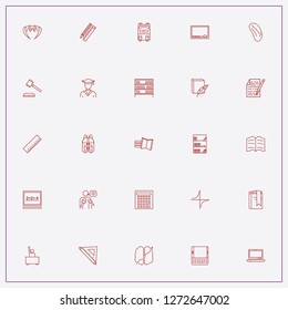 icon set about education with keywords mathematics ruler, brain and mathematical coordinate