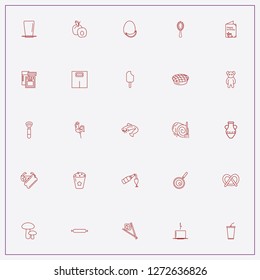 icon set about food with keywords lollipop, coffee cup and cup of tea