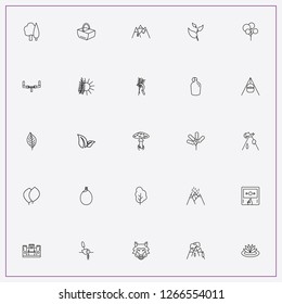 icon set about forest with keywords bush, camping cauldron and firfire alert
