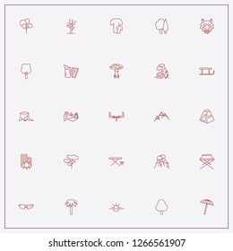 icon set about forest with keywords forest map, mushroom and mushrooms