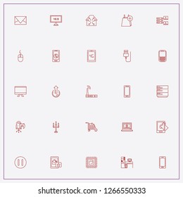 icon set about internet with keywords candle stick, computer mouse and game joystick