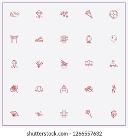 icon set about japan with keywords japanese temple, japanese vase and round window