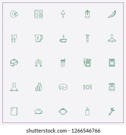 icon set about kitchen with keywords cup of tea, cheese and sponge