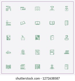 icon set about library with keywords book shelves, book shelves with table and student
