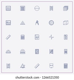 icon set about mathematics with keywords mathematics rulers, mathematical coordinate and calculator