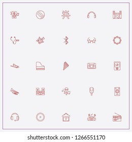 icon set about music with keywords music center loudspeakers, computer headphone and radio receiver