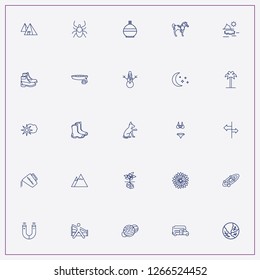 icon set about nature with keywords water flask, plants root and hunting boots