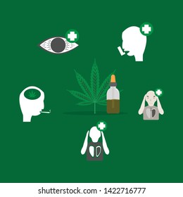 Icon set about the pros and cons of marijuana