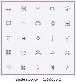 icon set about school with keywords backpack, triangle ruler and math book
