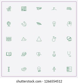 icon set about science with keywords brain mechanism, globe and book