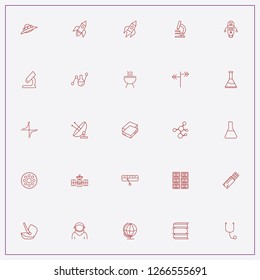 icon set about science with keywords robotics, chemical tube and globe