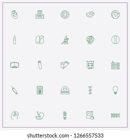 icon set about science with keywords mathematics rulers, globe and earth