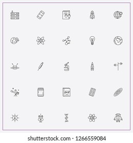 icon set about science with keywords light bulb, saturn and robot