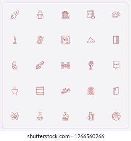 icon set about science with keywords mathematics figures, satellite and chemical flask