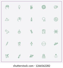 icon set about science with keywords atom molecule, cosmonaut and enviroment safety