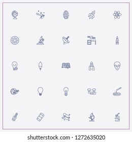 icon set about science with keywords book, globe and microscope