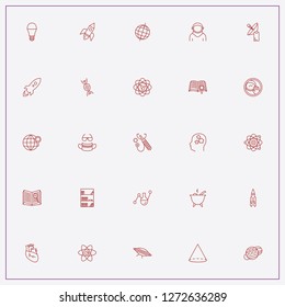 icon set about science with keywords chromosome, brain mechanism and medical mask with spectacle