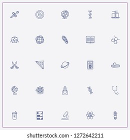 icon set about science with keywords mathematics ruler, saturn and atom