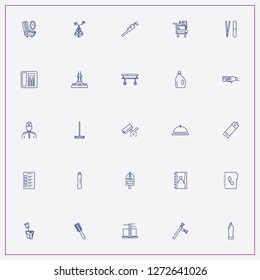 icon set about service with keywords mop, bucket with chemicals and video monitoring