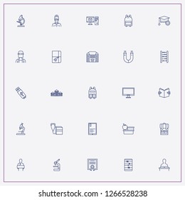 icon set about student with keywords teacher, school and computer