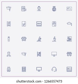 icon set about student with keywords mobile notification, japanese women and driving license