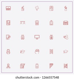 icon set about student with keywords microscope, computer monitor and american wind instrument