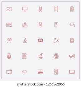 icon set about student with keywords scientist, student hat and school blackboard