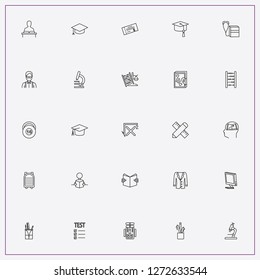 icon set about student with keywords abacus, square root and sixteen plus