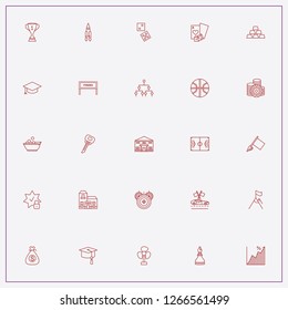 icon set about success with keywords basketball, dice and gold bars