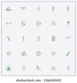 icon set about weather with keywords hunting boots, sun and hat with ear flaps