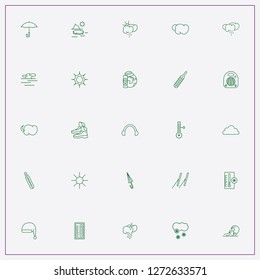 icon set about weather with keywords hunting boots, sunshine and rain cloud