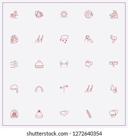 icon set about weather with keywords snowing, sunshine and hunting boots