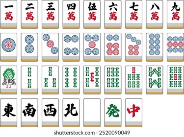 Icon set of all tools for mahjong game