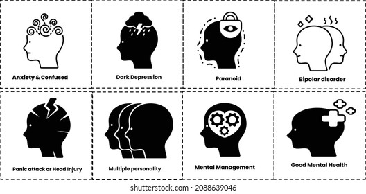 Ikone Reihe von Angst und Verwirrung, Dunkle Depression, paranoide, bipolare Störung, Panikattacke oder Kopfuntersuchung, multiple Persönlichkeit, psychische Betreuung und gute psychische Gesundheit auf einem isolierten Hintergrund. 