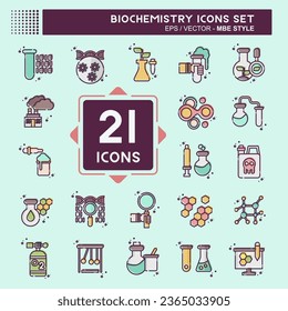 Icon Set Biochemistry. related to Chemistry symbol. MBE style. simple design editable. simple illustration
