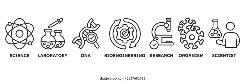 Icon set of biotechnology web vector illustration concept with icons of science, laboratory, dna, bioengineering, research, organism, scientist