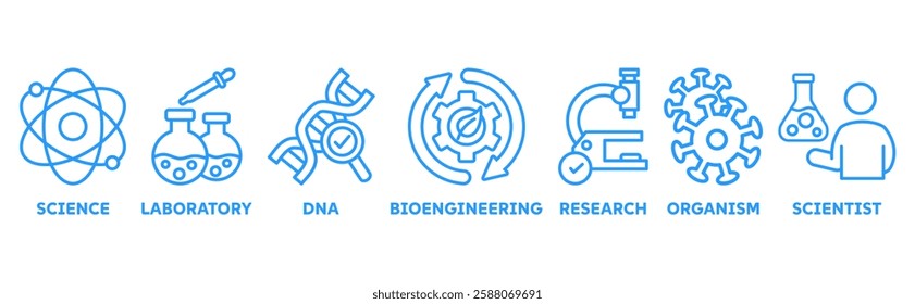 Icon set of biotechnology web vector illustration concept with icons of science, laboratory, dna, bioengineering, research, organism, scientist