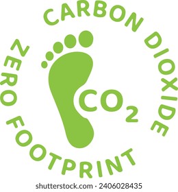Icon set of carbon footprint, co2 neutral, free, emission reduced, net zero, global warming, greenhouse gas effect, ecology. Simple thin line icons, f