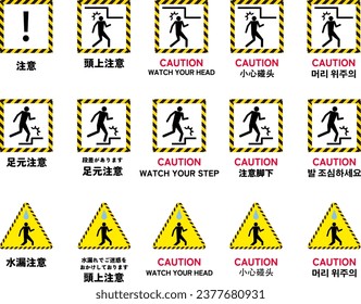 Icon set of caution below and caution above signs.Japanese text says "caution below" or   caution above " or "slippery".