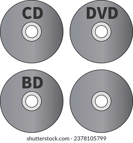 Symbolsatz von CD-, DVD- und Blu-ray-Discs