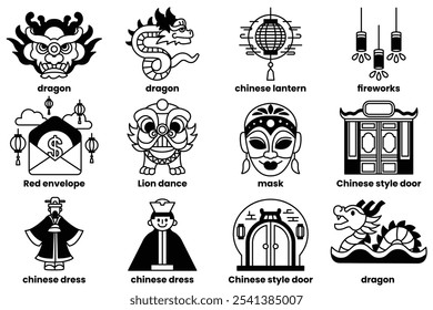Conjunto de iconos en el concepto de cosas relacionadas con China en un estilo de línea