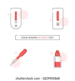 Icon Set Of Coronavirus (Covid-19) Rapid Antibody Test Kit