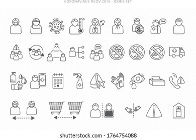 Icon Set coronavirus nCoV 2019 Covid-19 Prevention Design Elements in Linear Style