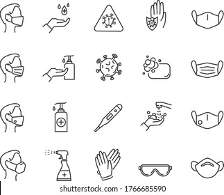 Icon set for coronavirus protection