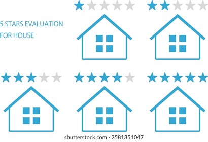 Icon set of customer reviews for house