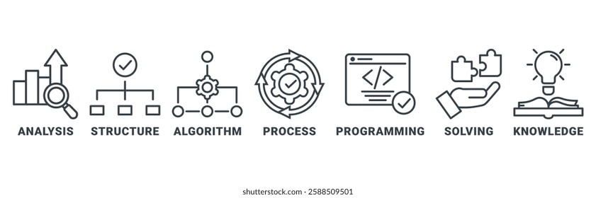 icon set of data science web vector illustration concept with icons of analysis, structure, algorithm, process, programming, solving, knowledge
