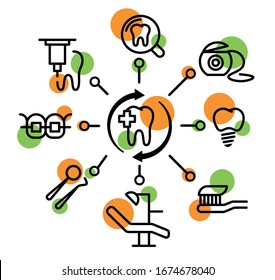 Icon set of Dentistry in outline design.